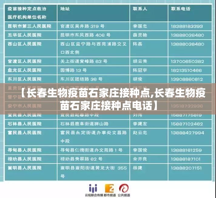 【长春生物疫苗石家庄接种点,长春生物疫苗石家庄接种点电话】