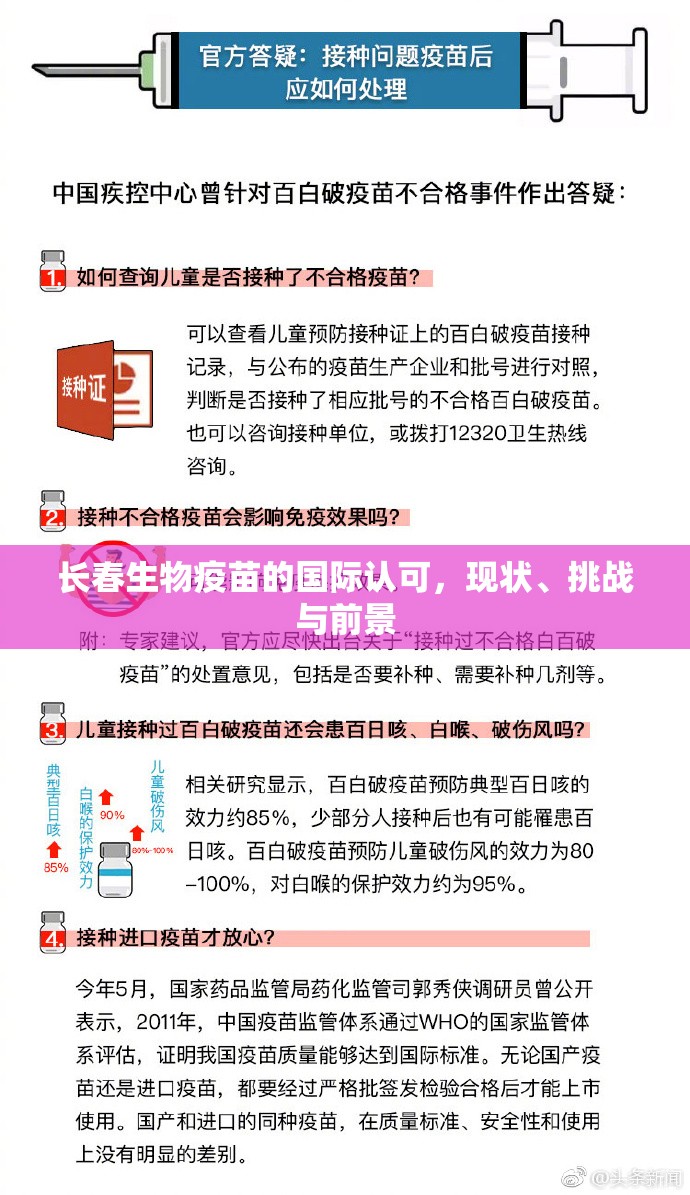 长春生物疫苗的国际认可，现状、挑战与前景