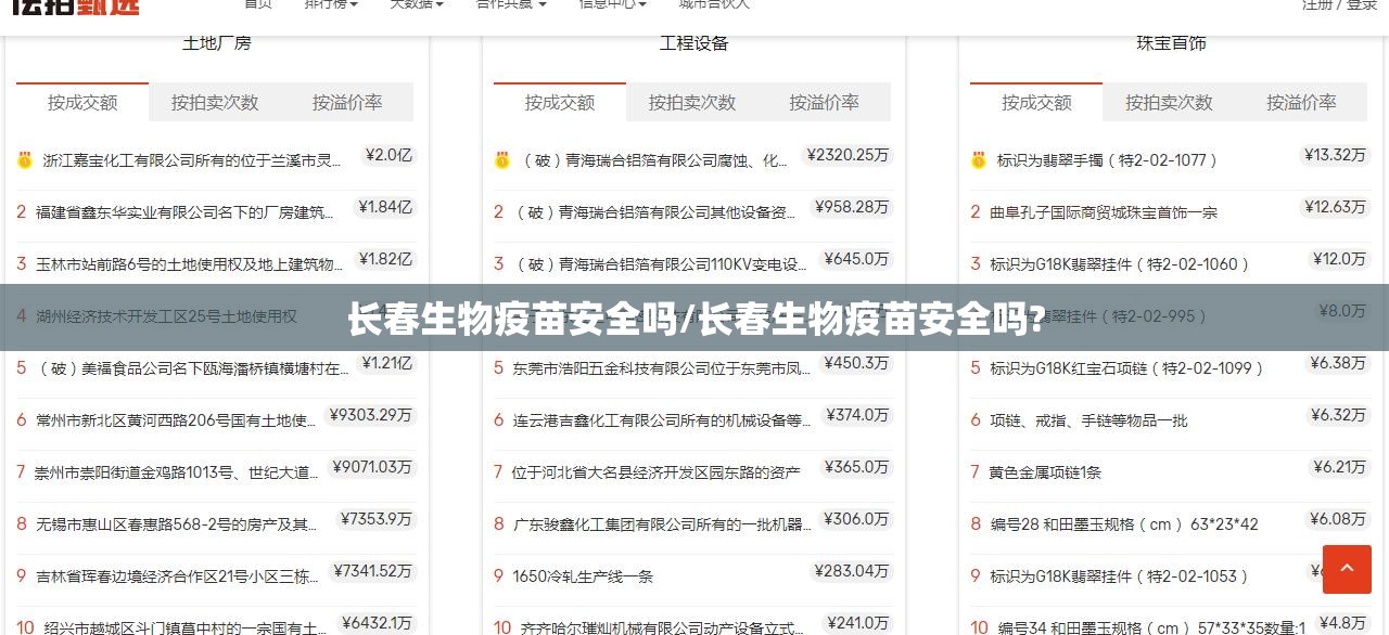长春生物疫苗安全吗/长春生物疫苗安全吗?