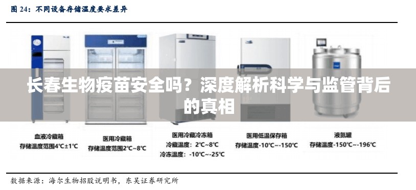 长春生物疫苗安全吗？深度解析科学与监管背后的真相
