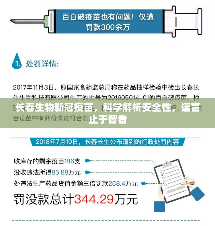 长春生物新冠疫苗，科学解析安全性，谣言止于智者