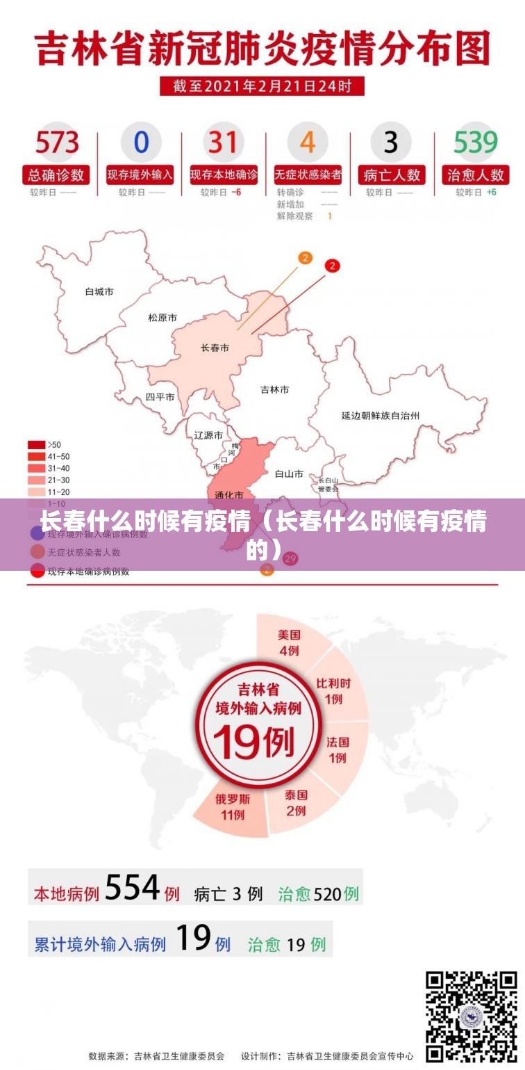 长春什么时候有疫情（长春什么时候有疫情的）