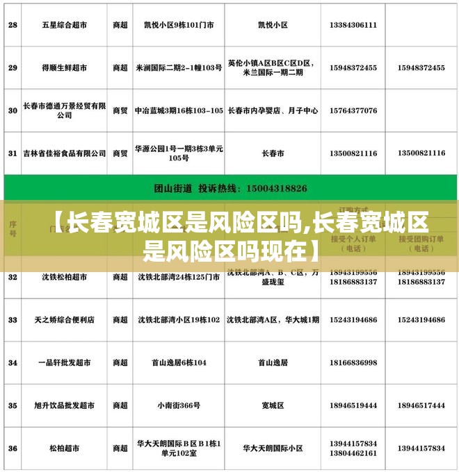 【长春宽城区是风险区吗,长春宽城区是风险区吗现在】