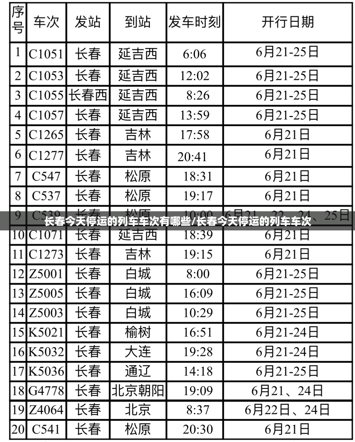 长春今天停运的列车车次有哪些/长春今天停运的列车车次