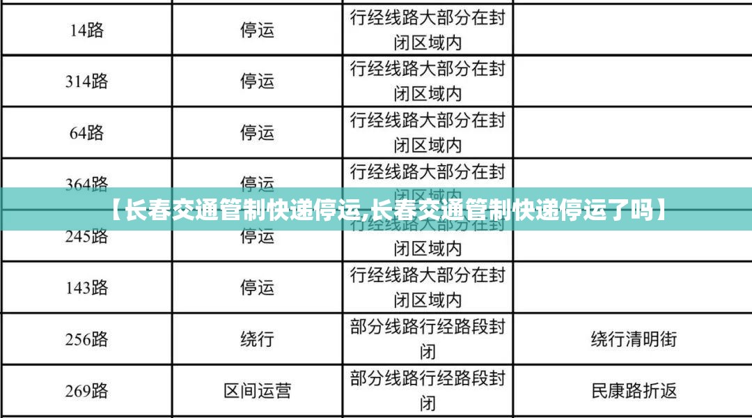 【长春交通管制快递停运,长春交通管制快递停运了吗】