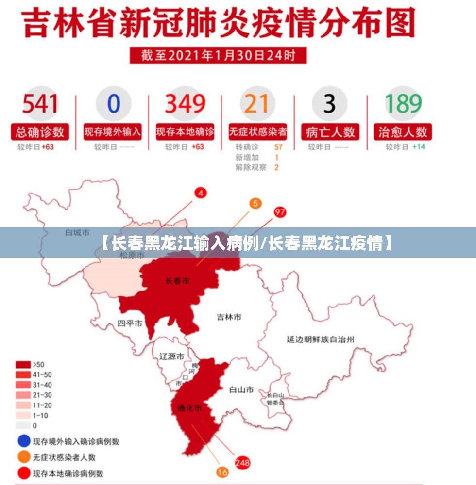 【长春黑龙江输入病例/长春黑龙江疫情】