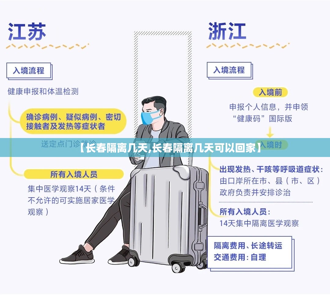 【长春隔离几天,长春隔离几天可以回家】