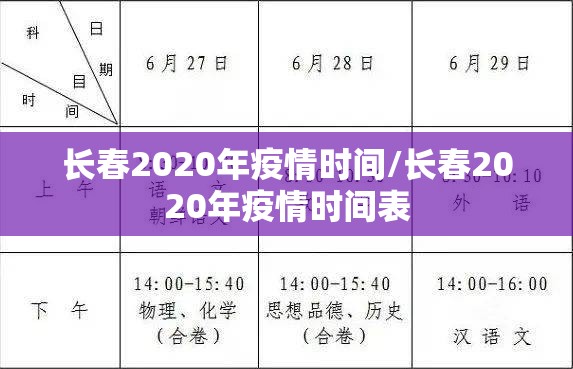 长春2020年疫情时间/长春2020年疫情时间表