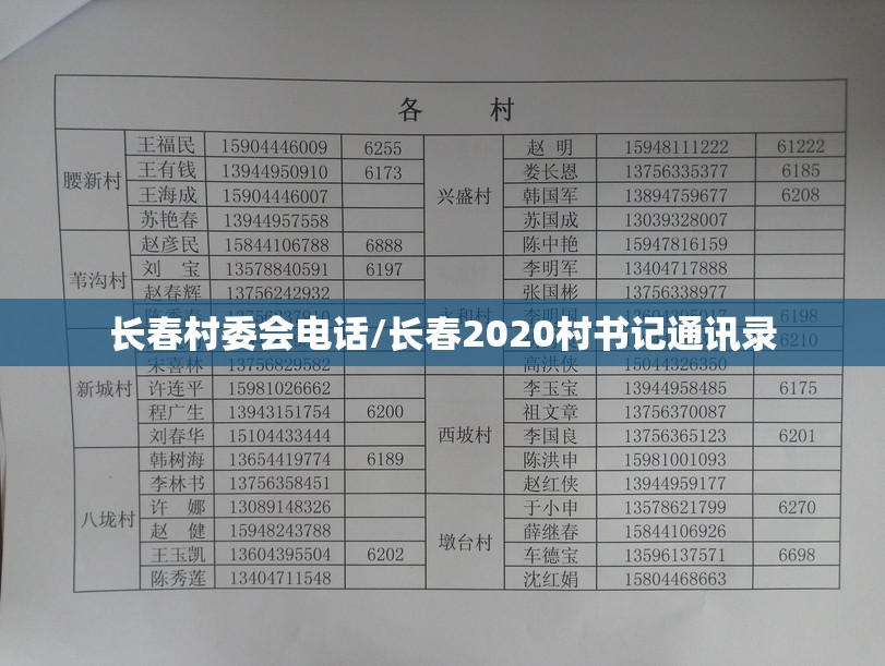 长春村委会电话/长春2020村书记通讯录