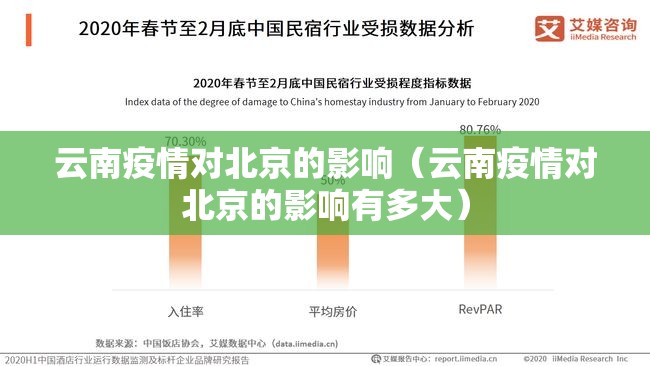 云南疫情对北京的影响（云南疫情对北京的影响有多大）