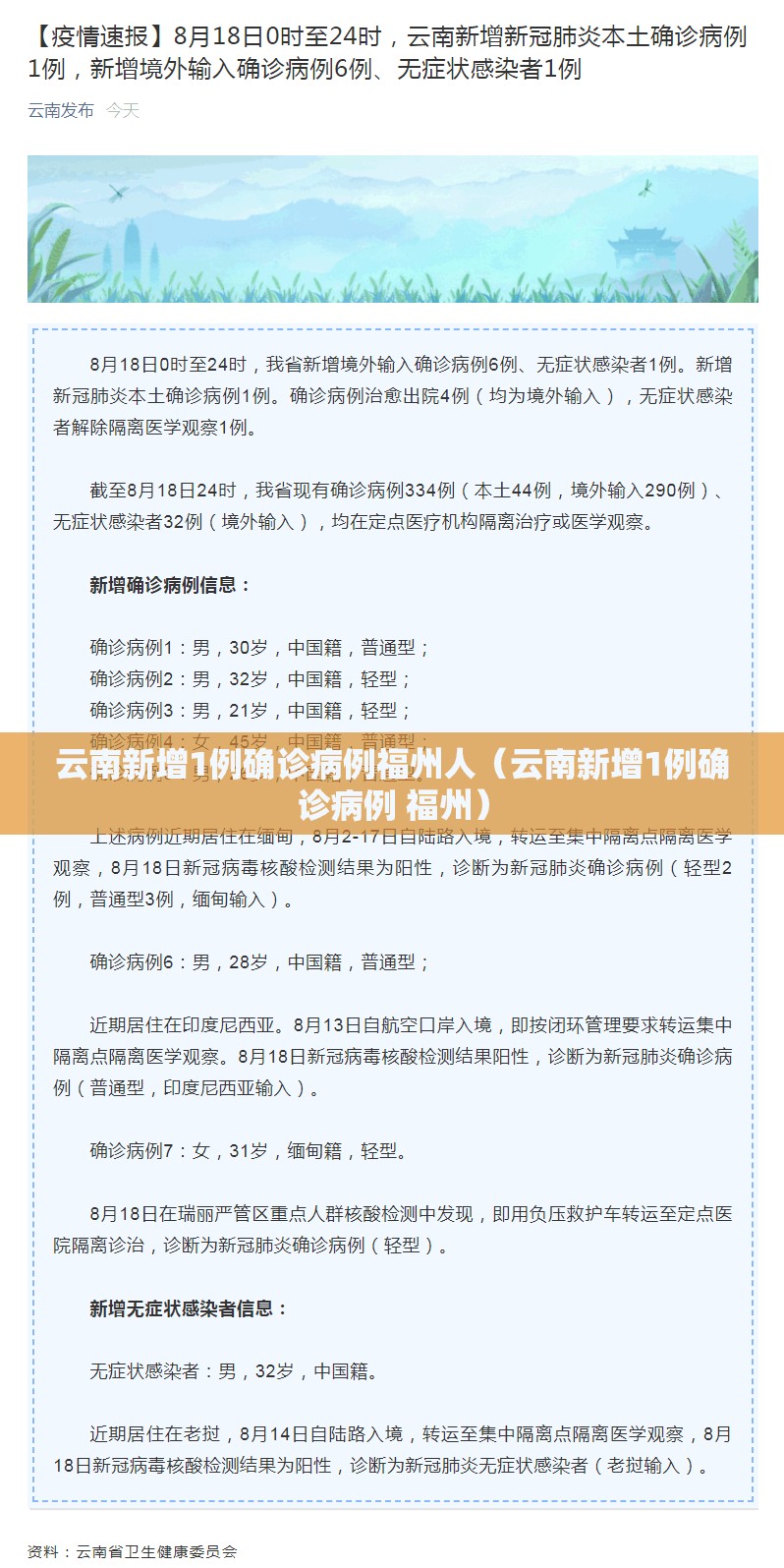 云南新增1例确诊病例福州人（云南新增1例确诊病例 福州）