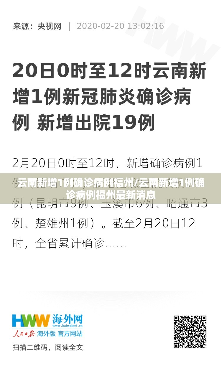 云南新增1例确诊病例福州/云南新增1例确诊病例福州最新消息