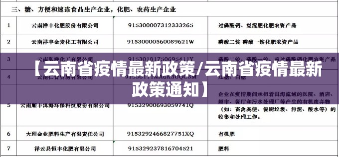 【云南省疫情最新政策/云南省疫情最新政策通知】