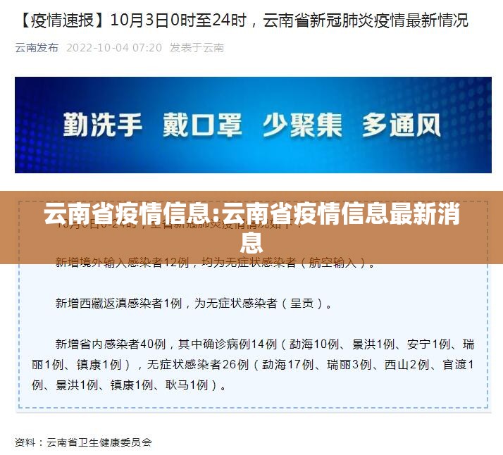 云南省疫情信息:云南省疫情信息最新消息
