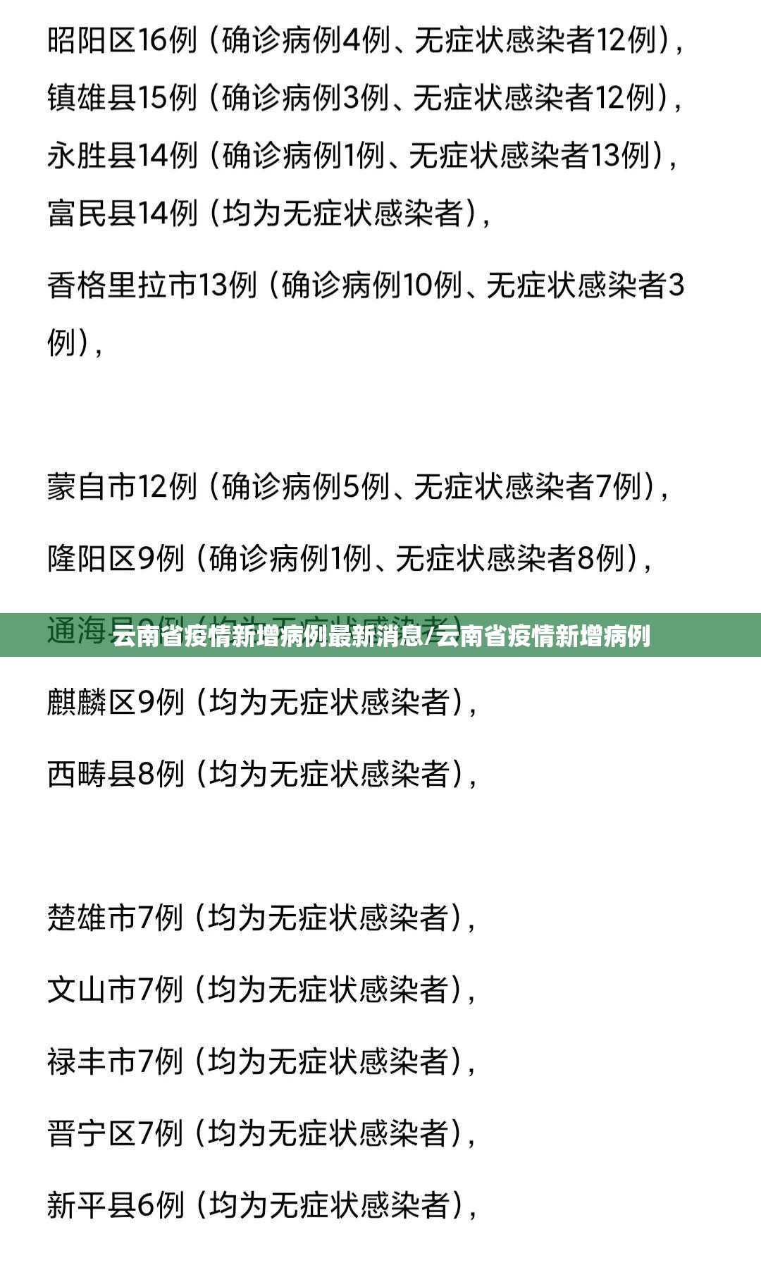 云南省疫情新增病例最新消息/云南省疫情新增病例