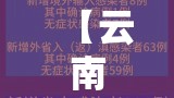 【云南省疫情通报情况/云南省疫情通报情况最新】