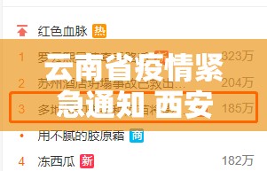 云南省疫情紧急通知 西安最新/云南省疫情紧急通知 西安最新消息