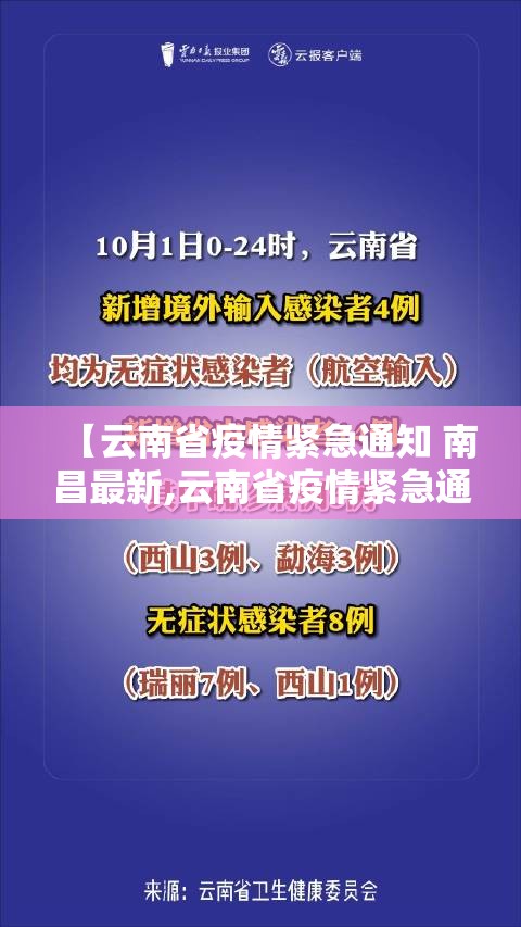 【云南省疫情紧急通知 南昌最新,云南省疫情紧急通知 南昌最新消息】