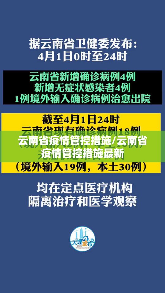 云南省疫情管控措施/云南省疫情管控措施最新