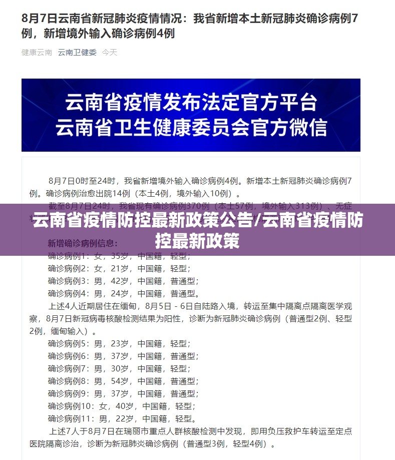 云南省疫情防控最新政策公告/云南省疫情防控最新政策