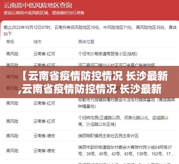 【云南省疫情防控情况 长沙最新,云南省疫情防控情况 长沙最新消息】