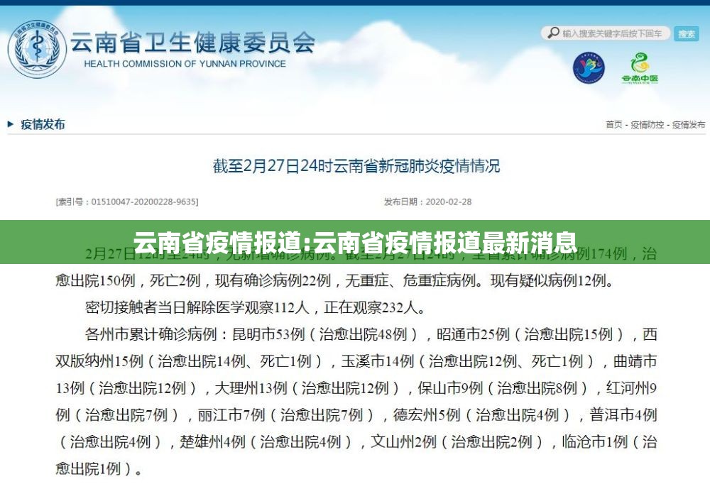 云南省疫情报道:云南省疫情报道最新消息