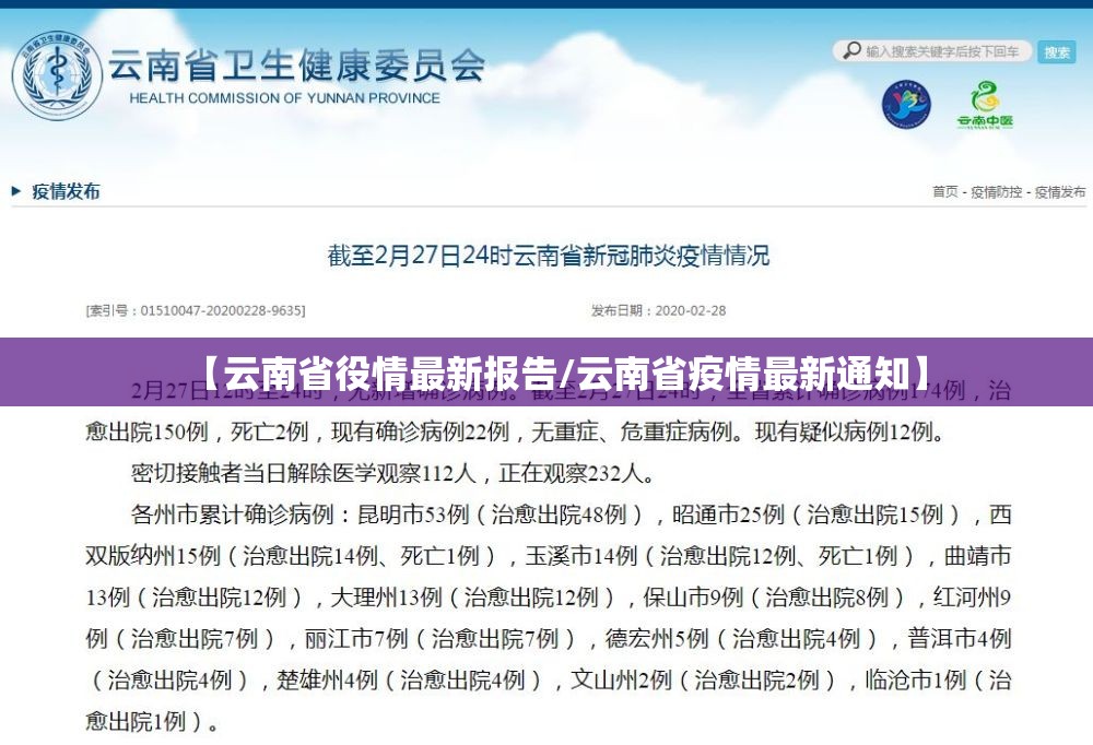 【云南省役情最新报告/云南省疫情最新通知】