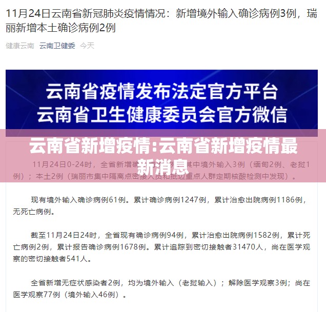 云南省新增疫情:云南省新增疫情最新消息
