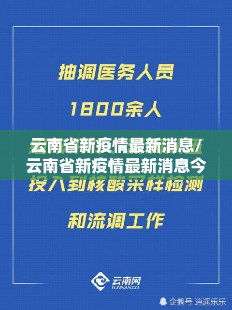 云南省新疫情最新消息/云南省新疫情最新消息今天