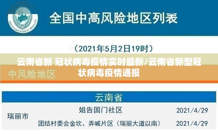 云南省新 冠状病毒疫情实时最新/云南省新型冠状病毒疫情通报