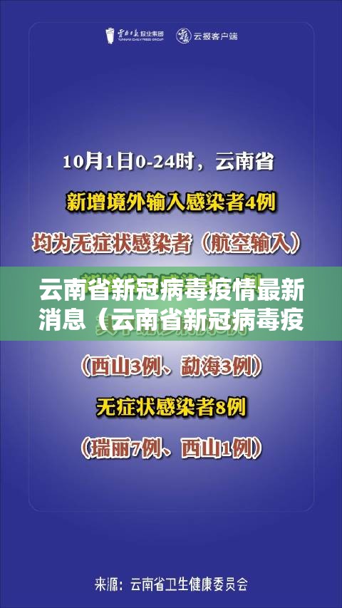 云南省新冠病毒疫情最新消息（云南省新冠病毒疫情最新消息通知）