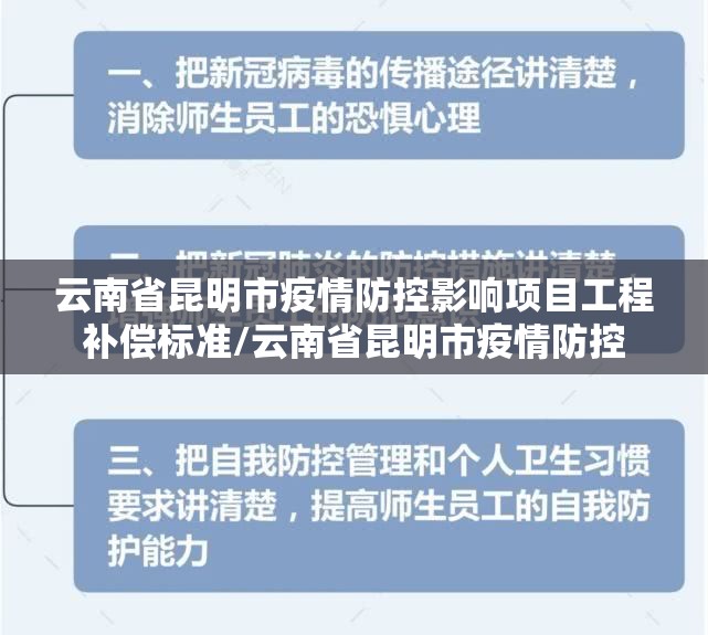 云南省昆明市疫情防控影响项目工程补偿标准/云南省昆明市疫情防控