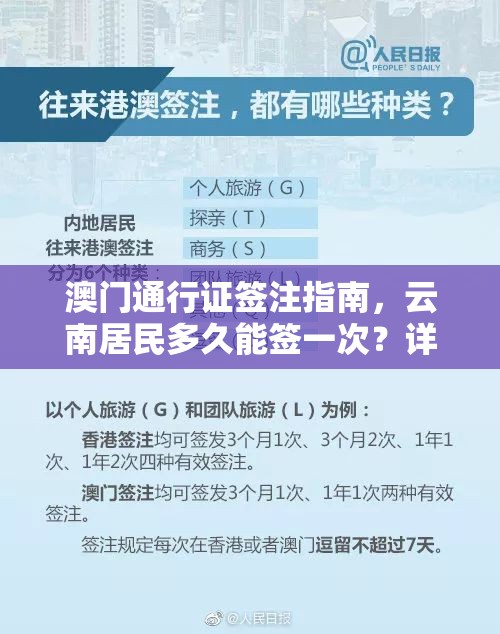 澳门通行证签注指南，云南居民多久能签一次？详解政策与实操要点