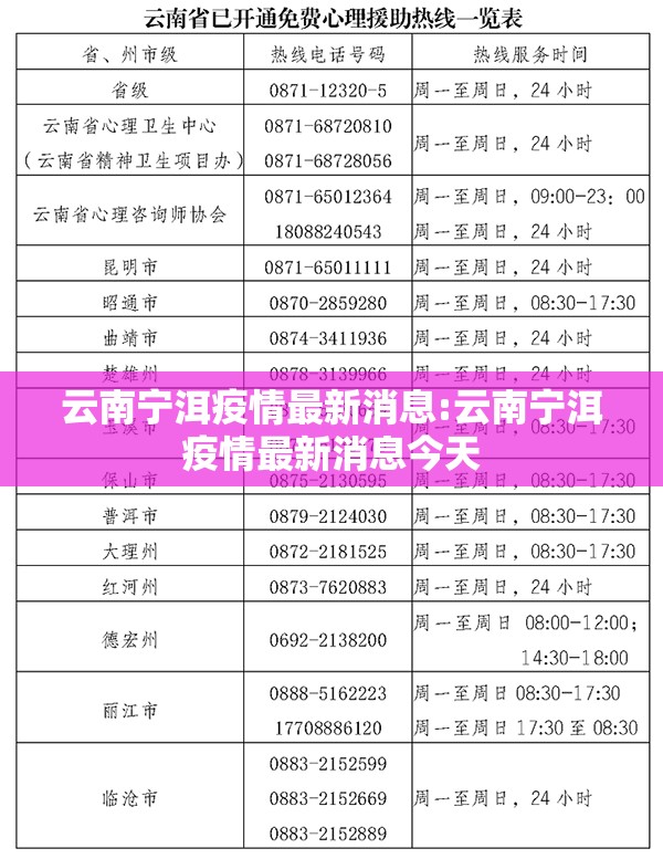 云南宁洱疫情最新消息:云南宁洱疫情最新消息今天