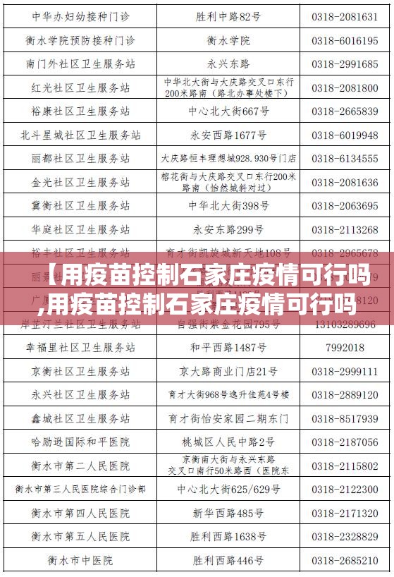 【用疫苗控制石家庄疫情可行吗,用疫苗控制石家庄疫情可行吗现在】