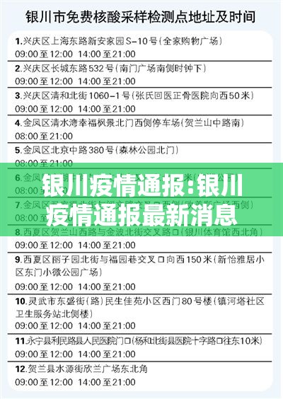 银川疫情通报:银川疫情通报最新消息