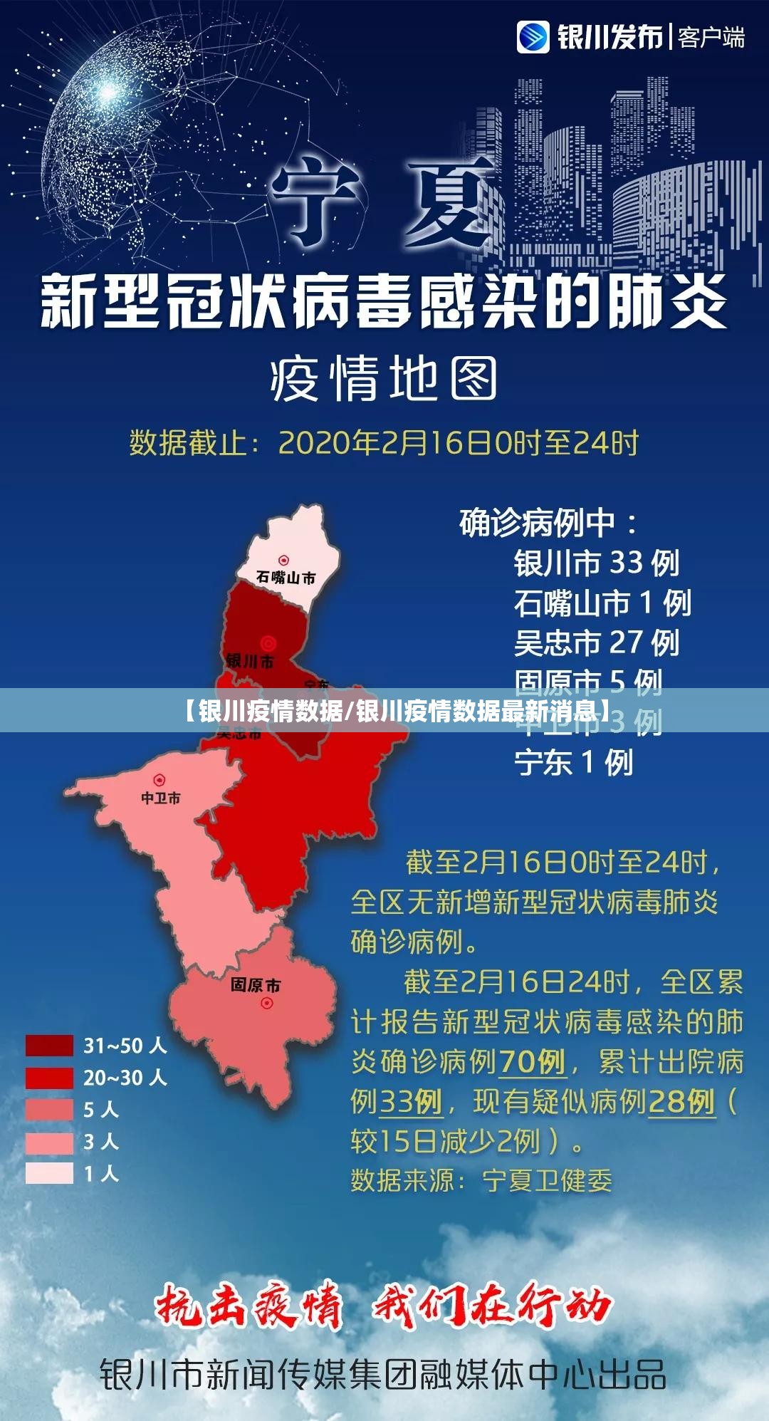 【银川疫情数据/银川疫情数据最新消息】