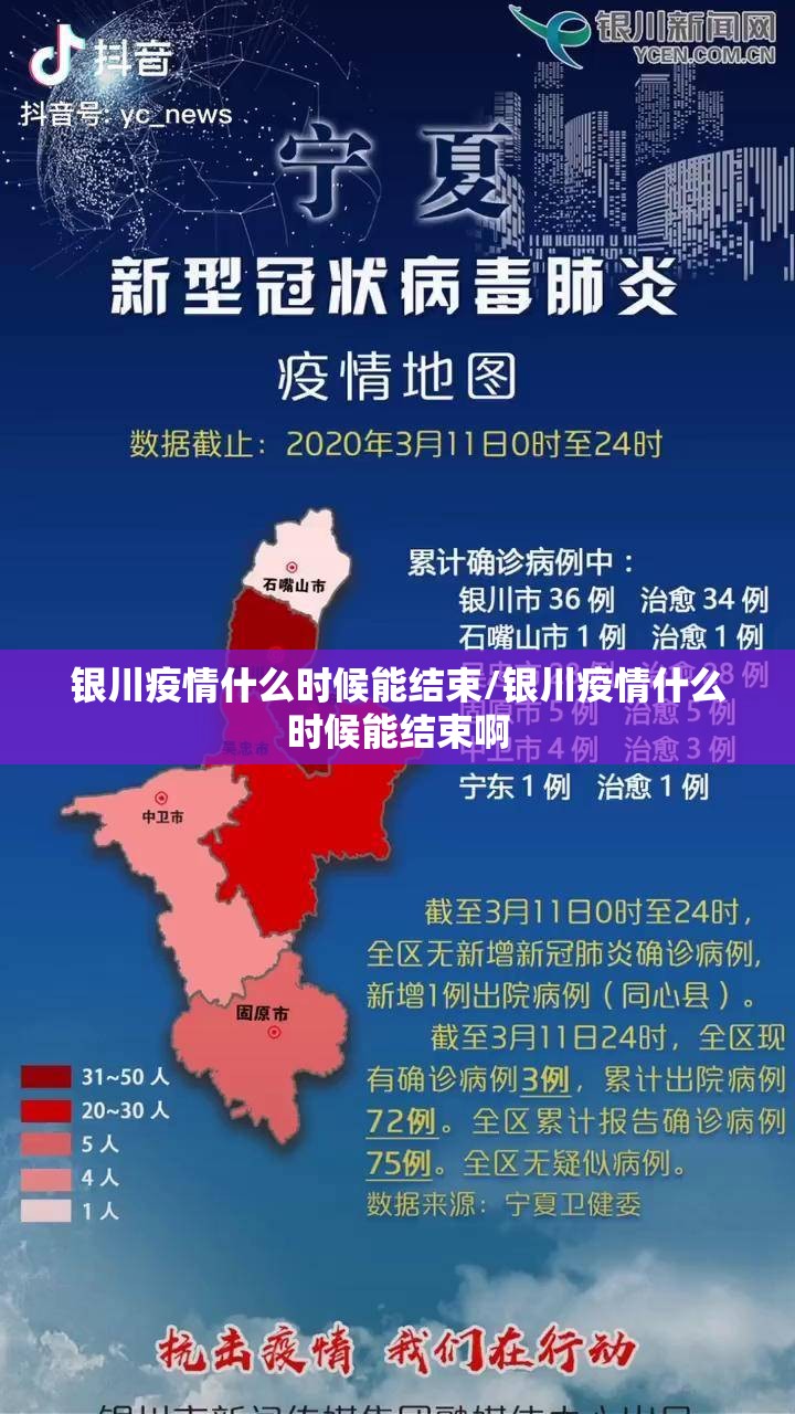 银川疫情什么时候能结束/银川疫情什么时候能结束啊
