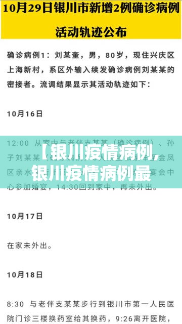 【银川疫情病例,银川疫情病例最新消息】